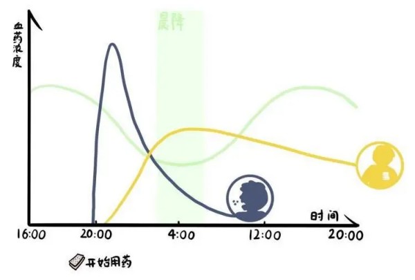国产首个!北京亦庄药企研发妥洛特罗贴剂获批上市,减轻气道阻塞性疾病“呼吸之痛3.jpg 国产首个!北京亦庄药企研发妥洛特罗贴剂获批上市,减轻气道阻塞性疾病“呼吸之痛3.jpg