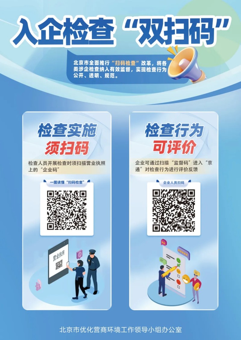 检查量降幅过半！北京经开区“综合查一次”与“扫码检查”提升企业获得感.webp.jpg
