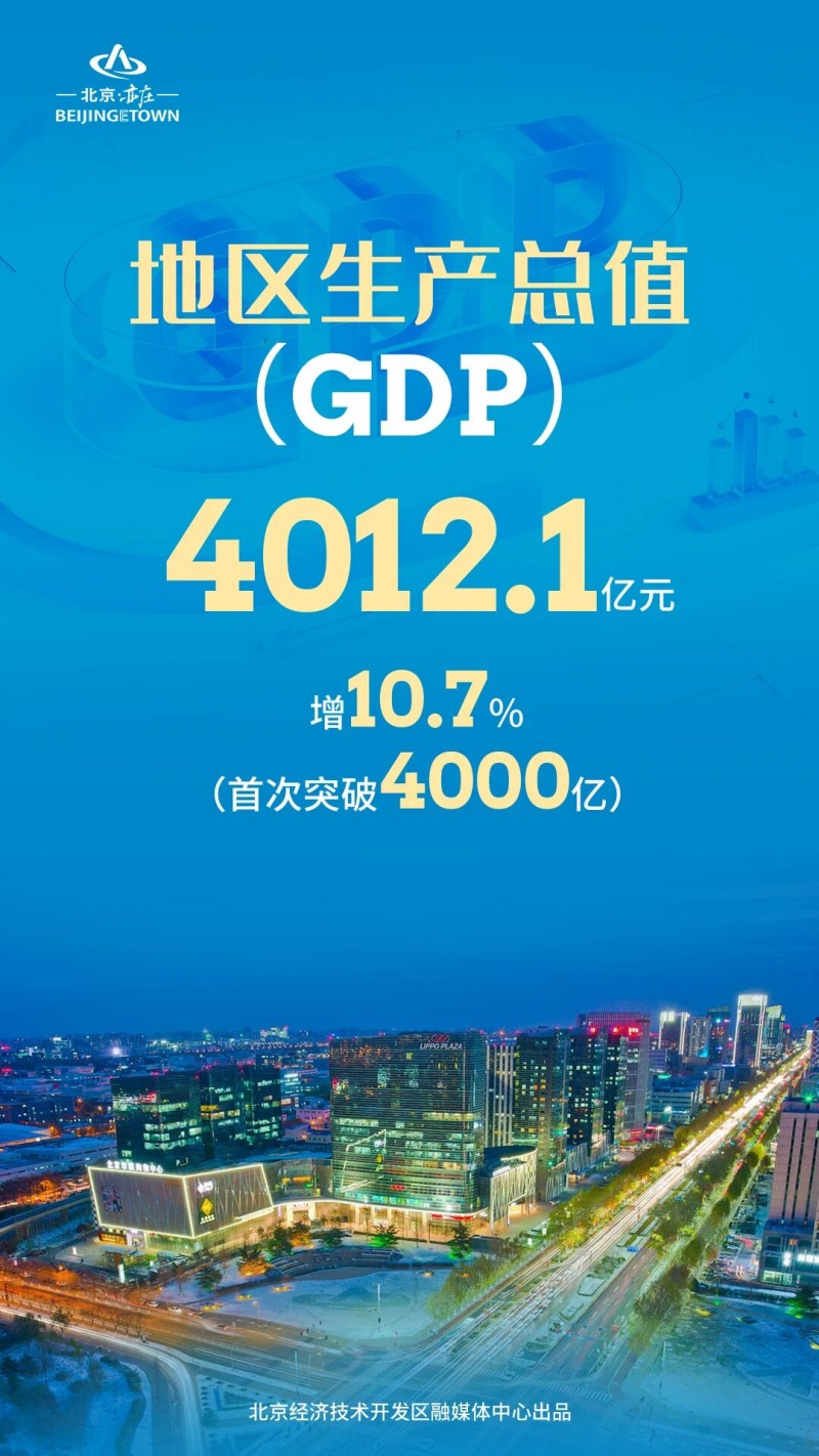 北京亦庄经济总量迈上四千亿新台阶 (1).jpg 北京亦庄经济总量迈上四千亿新台阶 (1).jpg