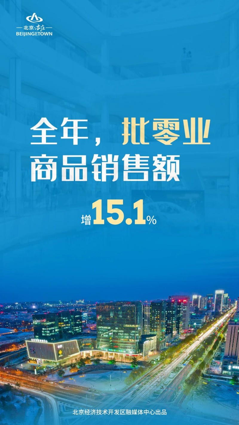 北京亦庄经济总量迈上四千亿新台阶 (5).jpg 北京亦庄经济总量迈上四千亿新台阶 (5).jpg