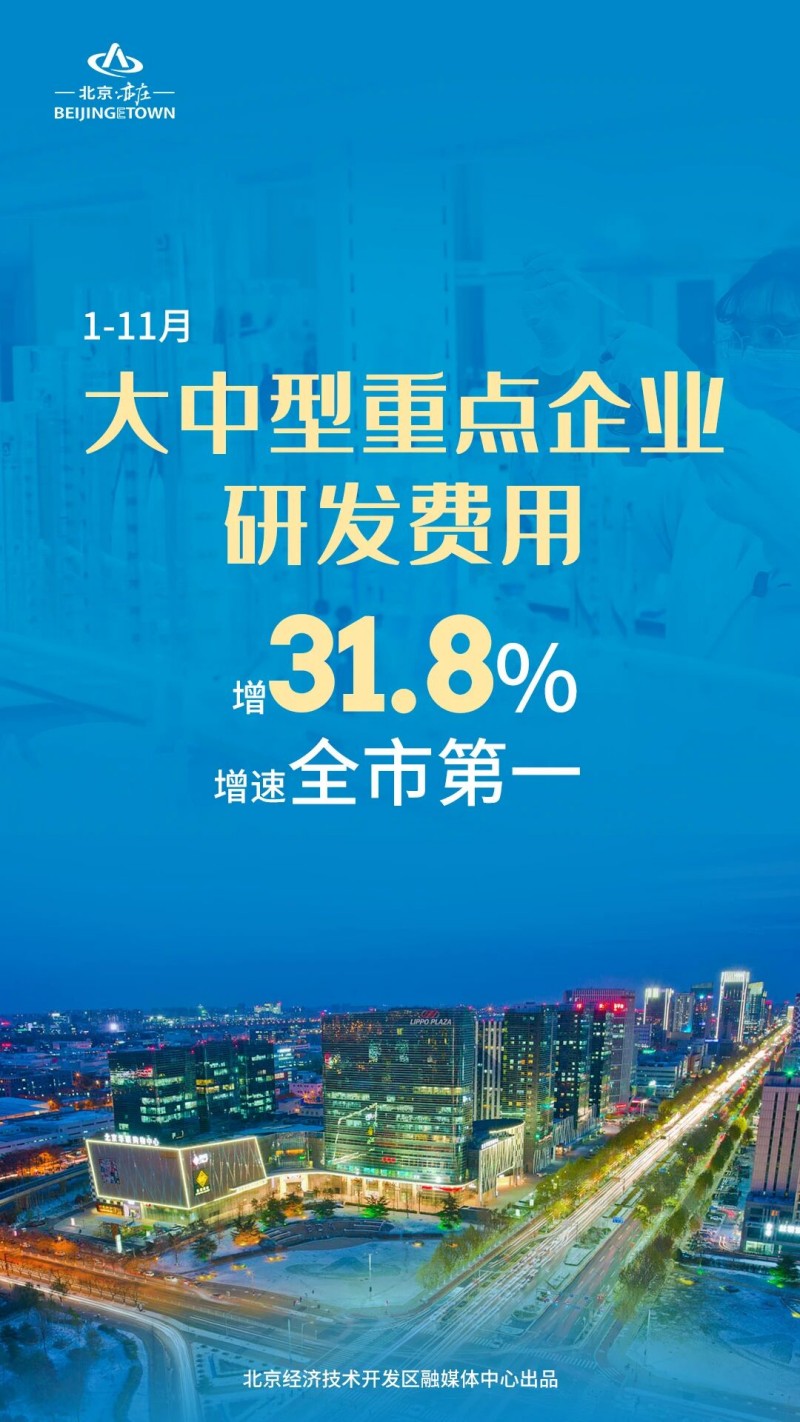 北京亦庄经济总量迈上四千亿新台阶 (6).jpg 北京亦庄经济总量迈上四千亿新台阶 (6).jpg