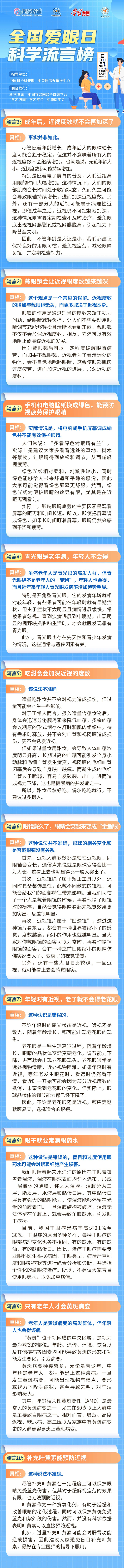 全国爱眼日科学流言榜.jpg