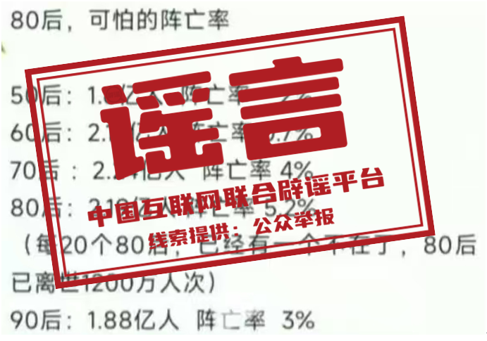 公安机关依法查处故意捏造并传播虚假“死亡率”系列谣言.png 公安机关依法查处故意捏造并传播虚假“死亡率”系列谣言.png