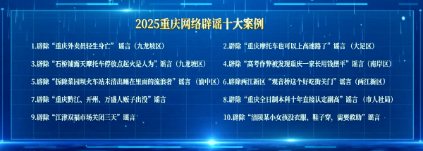“e起辟谣_清朗有我”2025网络辟谣沙龙（第四季）在重庆成功举办-中国互联网联合辟谣平台 (4).JPEG