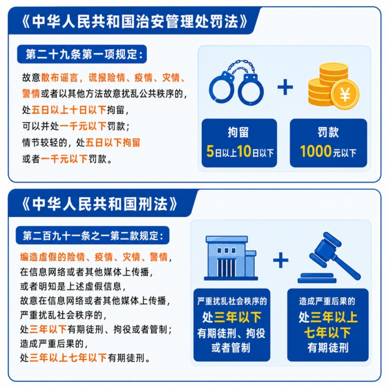 紧急提醒!近期,多人因此被拘! (2)(1).jpg 紧急提醒!近期,多人因此被拘! (2)(1).jpg